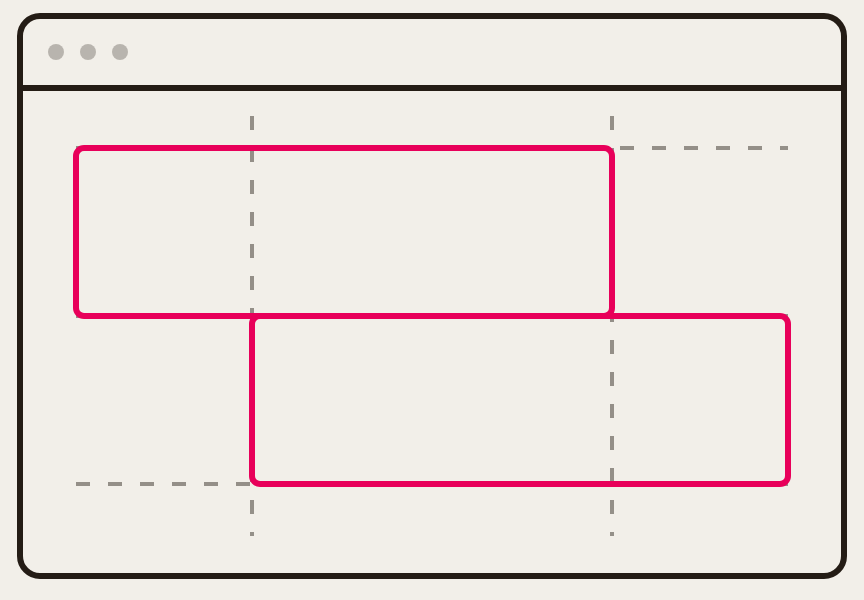 Ein gezeichnetes Browserfenster mit gestricheltem Raster. Zwei pinke Rechtecke liegen als Felder darin, eines oben links, das zweite darunter nach rechts versetzt.