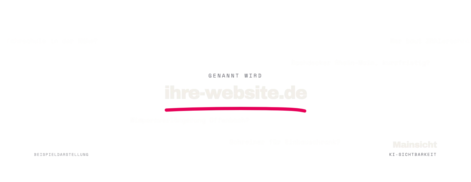 Mittig steht klein „Genannt wird“, darunter groß „ihre-website.de“, unterstrichen von einem magentafarbenen Pinselstrich. Ringsum ziehen blass weitere Suchfragen vorbei; unten links der Hinweis Beispieldarstellung, unten rechts Mainsicht KI-Sichtbarkeit